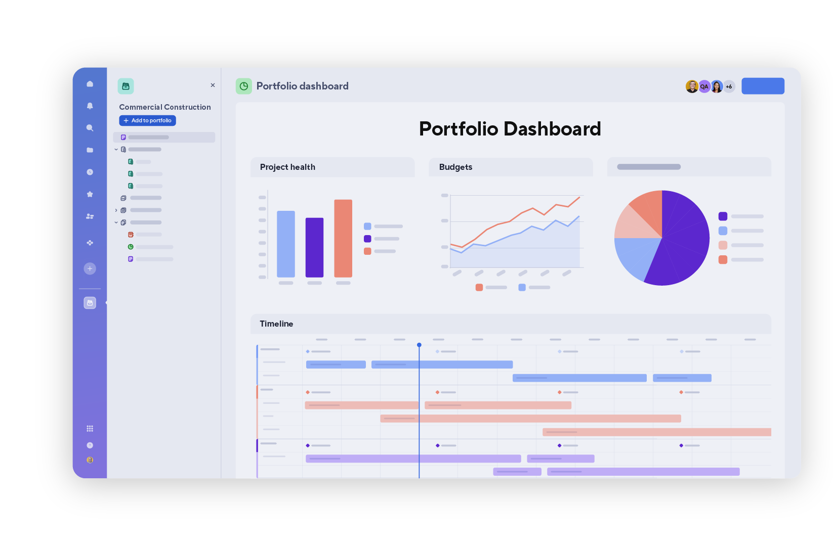Portfolio reporting